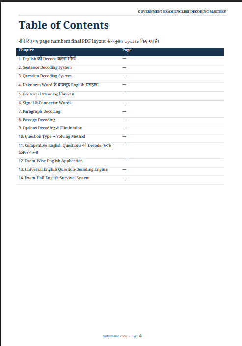 Government Exam English Decoding Mastery – Hindi Medium & Weak English Students के लिए best ebook