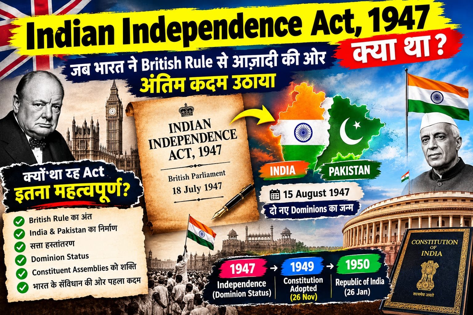 Indian Independence Act, 1947 क्या था? — जब भारत ने British Rule से आज़ादी की ओर अंतिम कदम उठाया