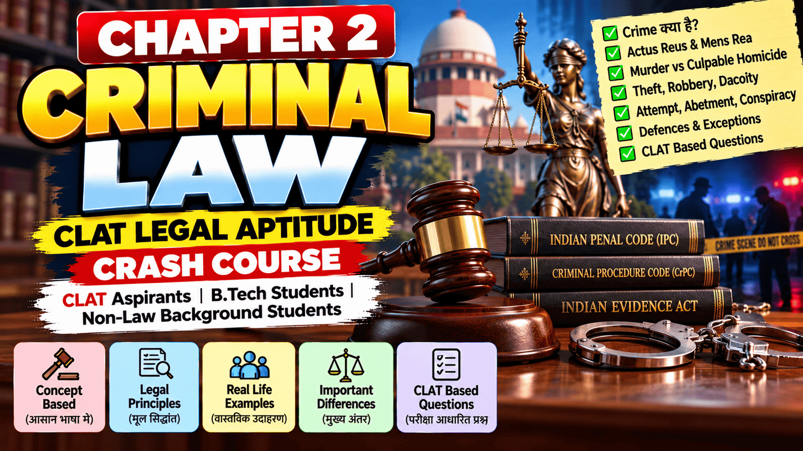CHAPTER 2 — CRIMINAL LAW || CLAT LEGAL APTITUDE CRASH COURSE
