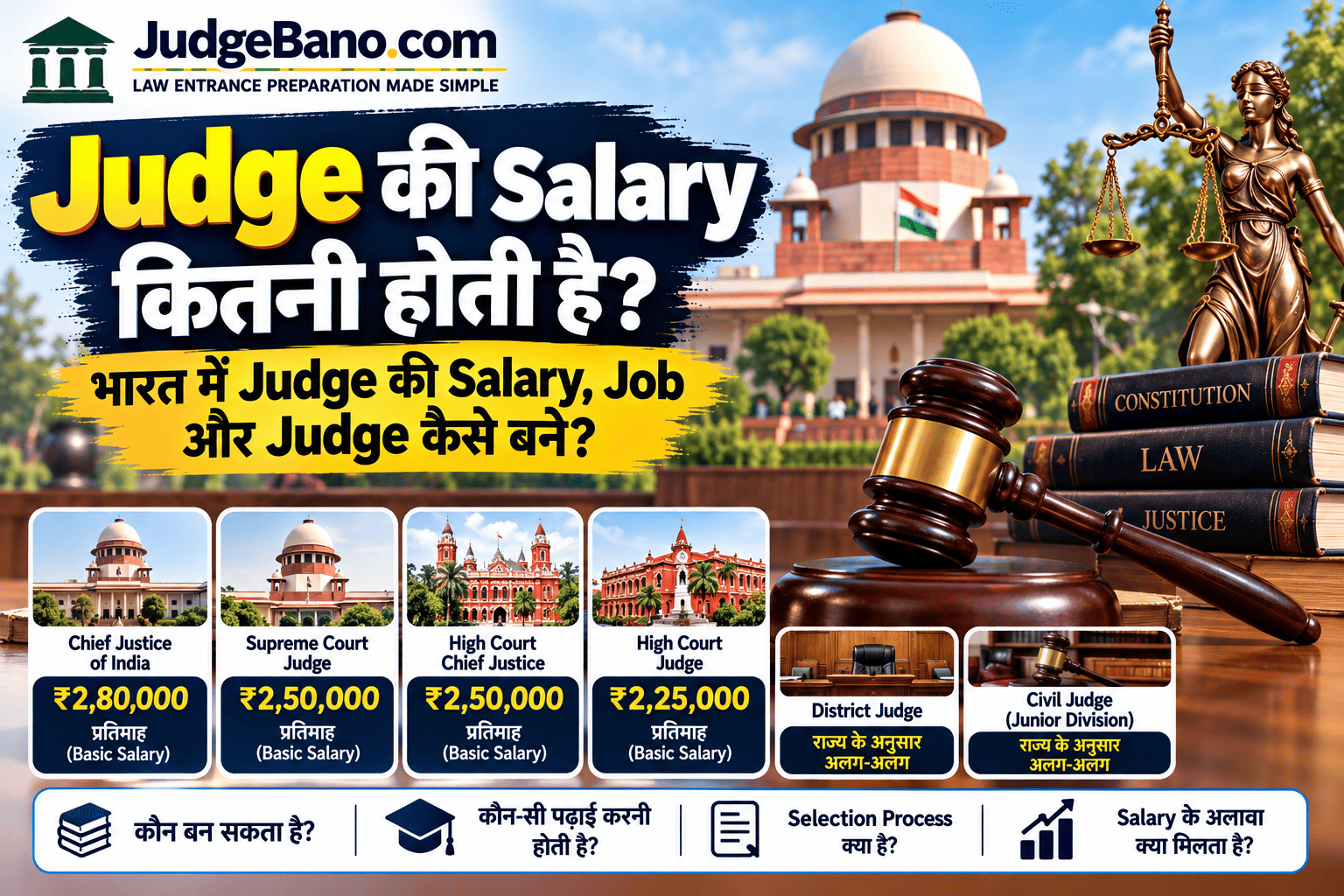 Judge की Salary कितनी होती है? भारत में Judge की Salary, Job और Judge कैसे बनें